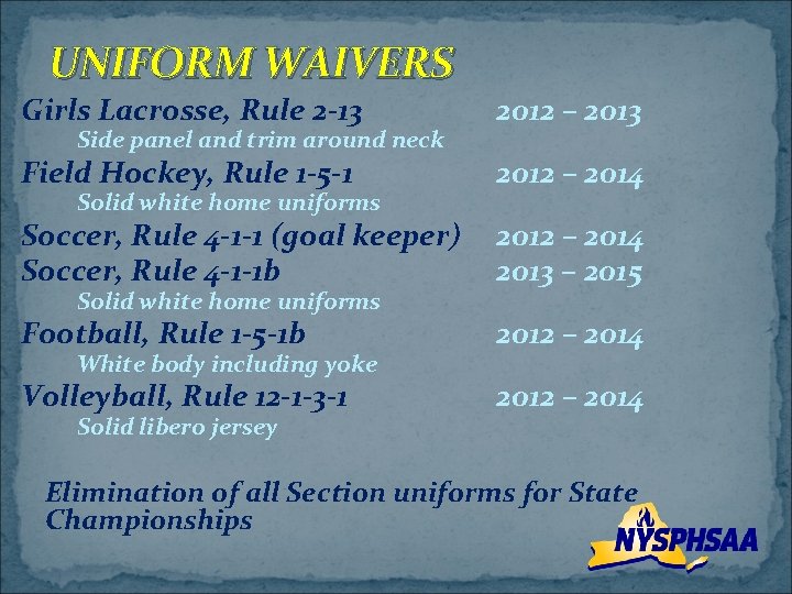 UNIFORM WAIVERS Girls Lacrosse, Rule 2 -13 2012 – 2013 Field Hockey, Rule 1