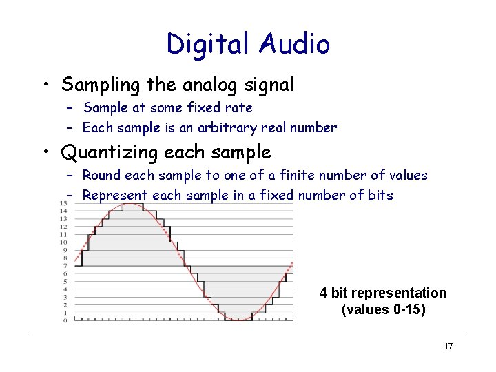 Digital Audio • Sampling the analog signal – Sample at some fixed rate –