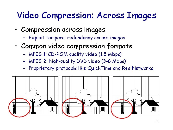 Video Compression: Across Images • Compression across images – Exploit temporal redundancy across images