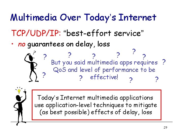 Multimedia Over Today’s Internet TCP/UDP/IP: “best-effort service” • no guarantees on delay, loss ?