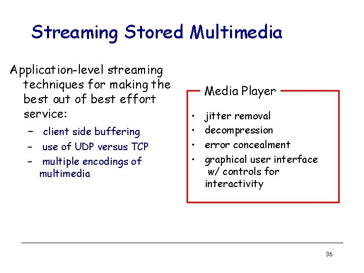 Streaming Stored Multimedia Application-level streaming techniques for making the best out of best effort
