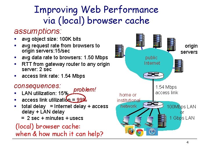 Improving Web Performance via (local) browser cache assumptions: § § § avg object size:
