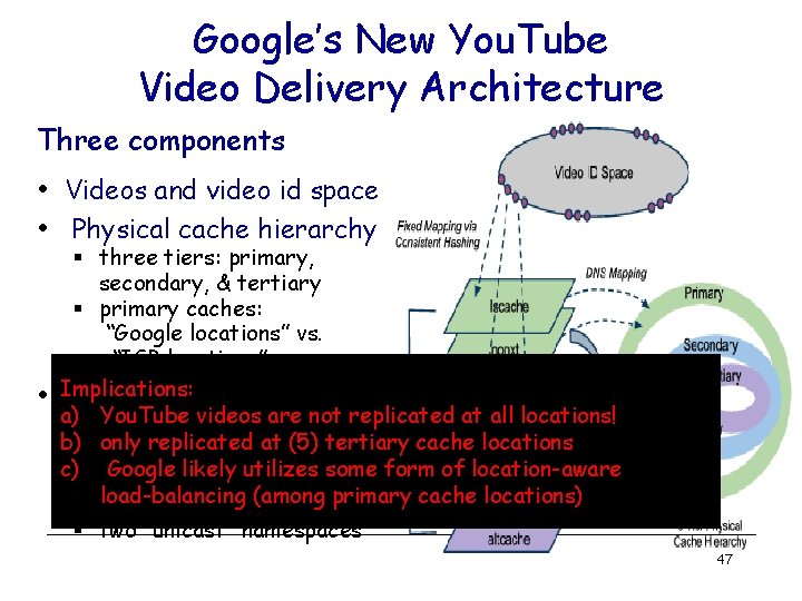 Google’s New You. Tube Video Delivery Architecture Three components • Videos and video id
