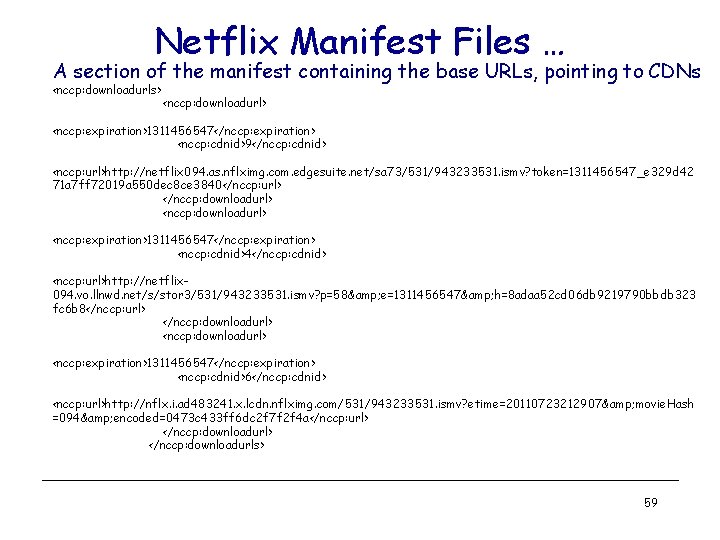 Netflix Manifest Files … A section of the manifest containing the base URLs, pointing