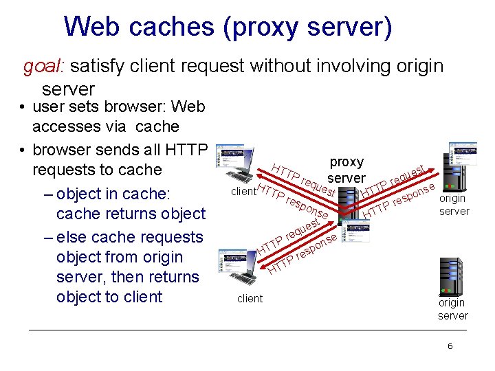 Web caches (proxy server) goal: satisfy client request without involving origin server • user