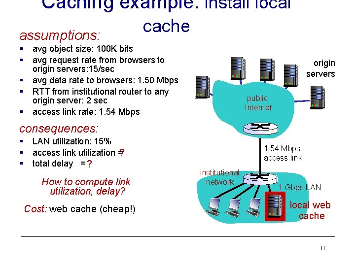 Caching example: install local assumptions: § § § cache avg object size: 100 K