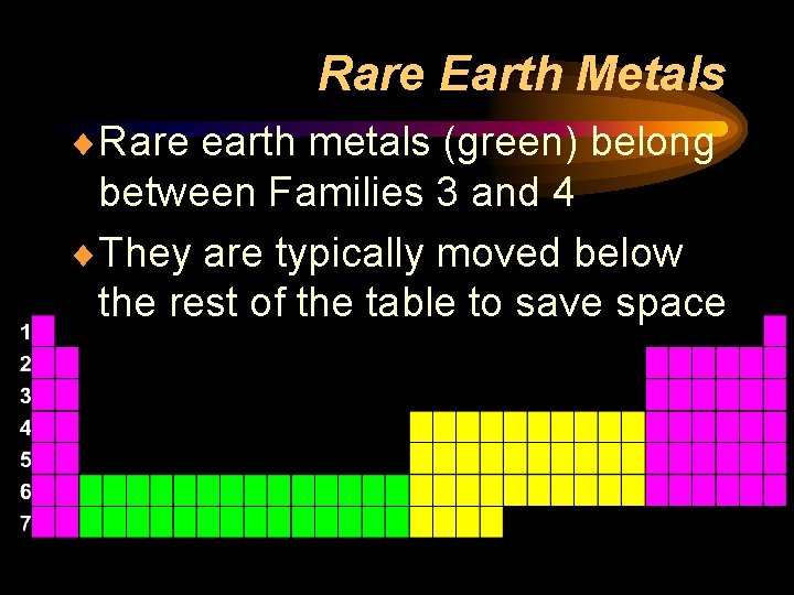 Rare Earth Metals ¨Rare earth metals (green) belong between Families 3 and 4 ¨They