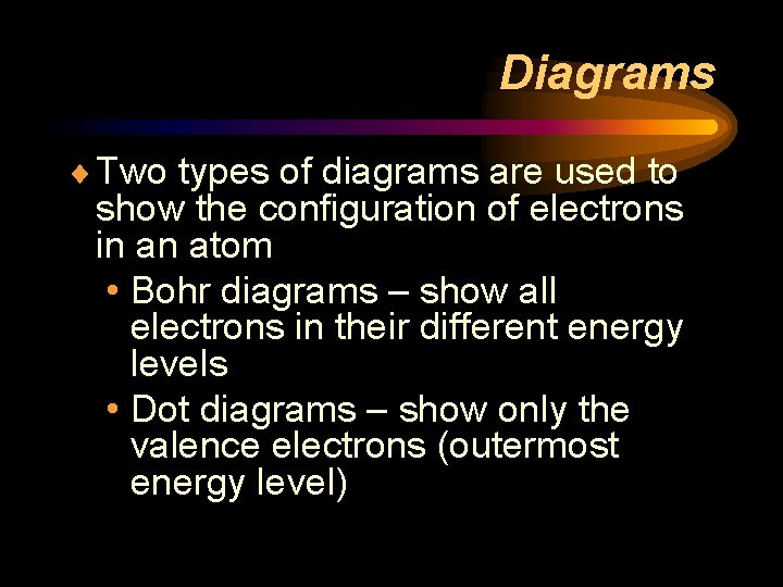 Diagrams ¨ Two types of diagrams are used to show the configuration of electrons