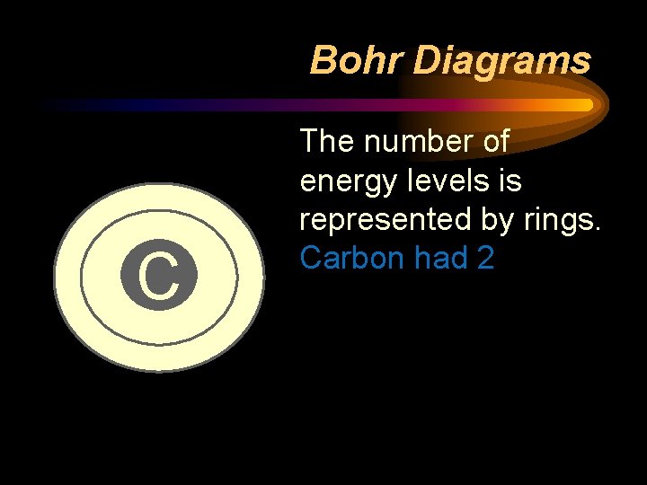 Bohr Diagrams C The number of energy levels is represented by rings. Carbon had