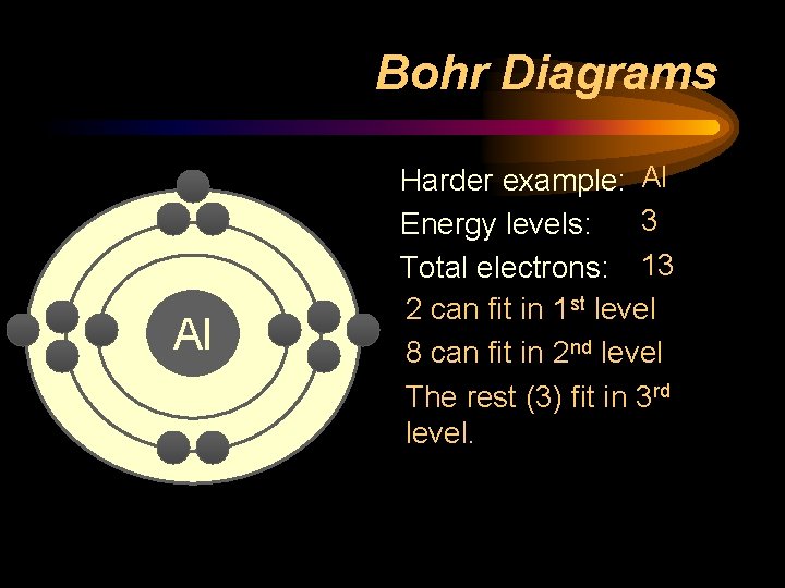 Bohr Diagrams Al Harder example: Al 3 Energy levels: Total electrons: 13 2 can