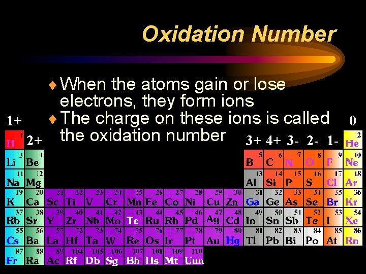 Oxidation Number ¨ When the atoms gain or lose electrons, they form ions ¨