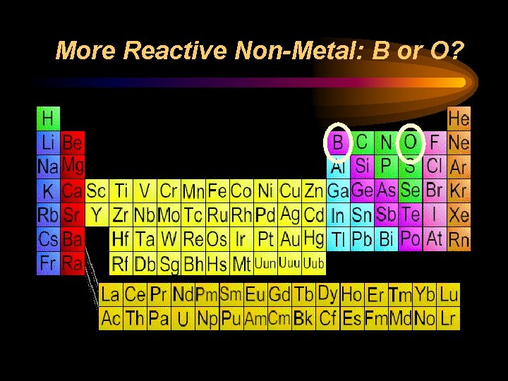 More Reactive Non-Metal: B or O? 