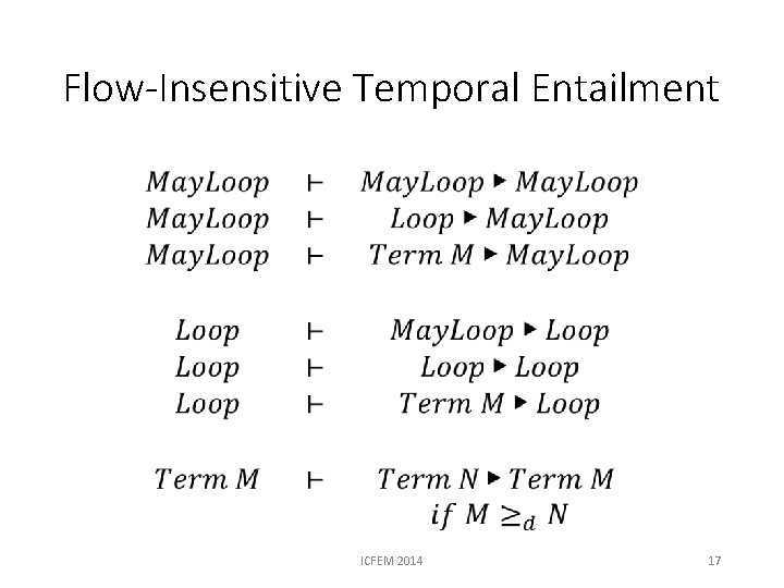 Flow-Insensitive Temporal Entailment • ICFEM 2014 17 