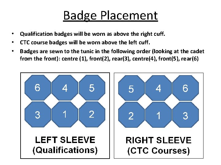 Badge Placement • Qualification badges will be worn as above the right cuff. •