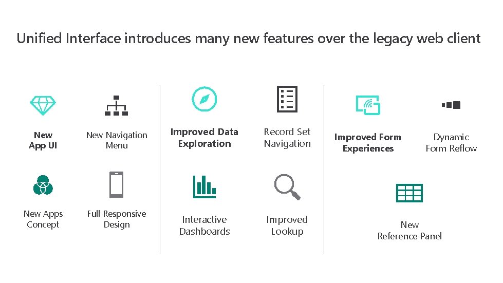 Unified Interface introduces many new features over the legacy web client New App UI