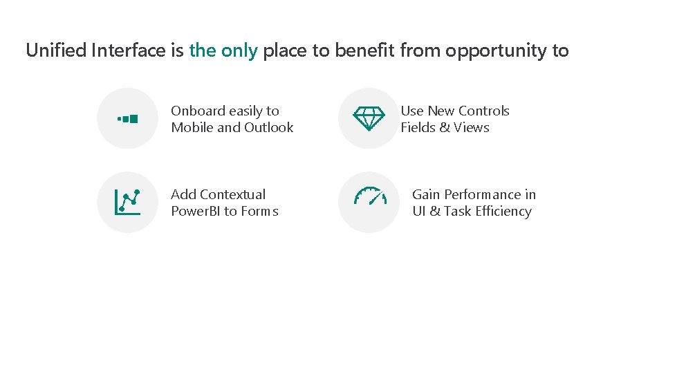 Unified Interface is the only place to benefit from opportunity to Onboard easily to