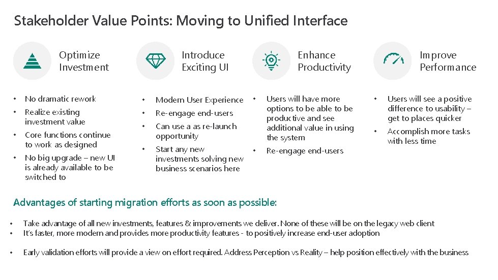 Stakeholder Value Points: Moving to Unified Interface Optimize Investment Introduce Exciting UI • No