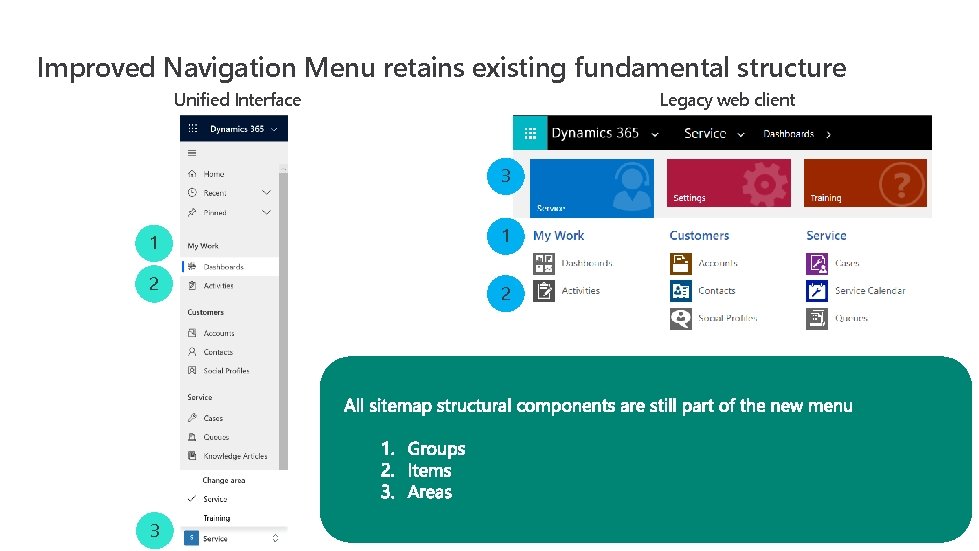 Improved Navigation Menu retains existing fundamental structure Unified Interface Legacy web client 3 1
