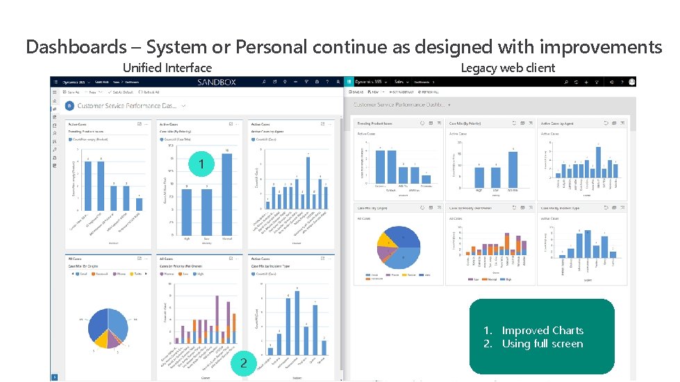 Dashboards – System or Personal continue as designed with improvements Unified Interface Legacy web