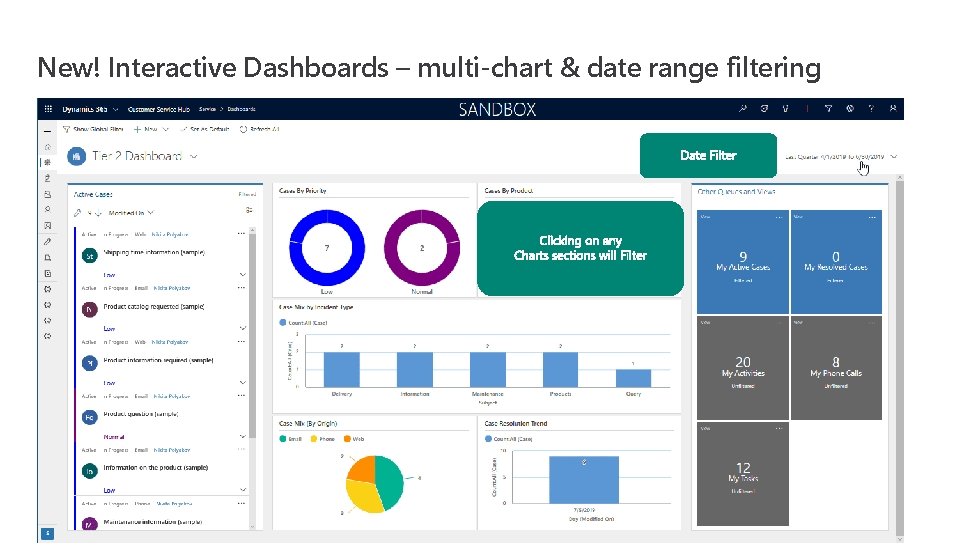 New! Interactive Dashboards – multi-chart & date range filtering 