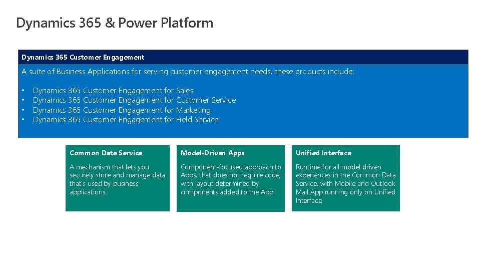 Dynamics 365 & Power Platform Dynamics 365 Customer Engagement A suite of Business Applications