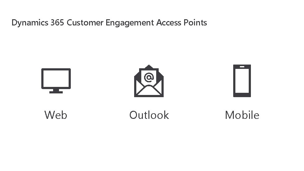 Dynamics 365 Customer Engagement Access Points Web Outlook Mobile 