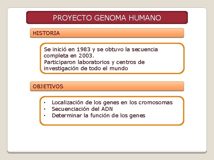 PROYECTO GENOMA HUMANO HISTORIA Se inició en 1983 y se obtuvo la secuencia completa