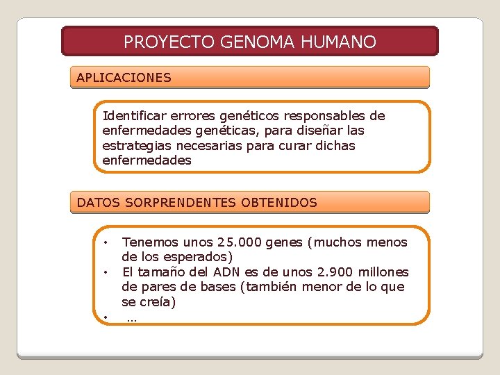 PROYECTO GENOMA HUMANO APLICACIONES Identificar errores genéticos responsables de enfermedades genéticas, para diseñar las