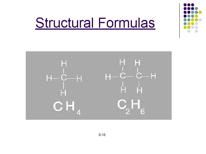 Structural Formulas 6 -16 