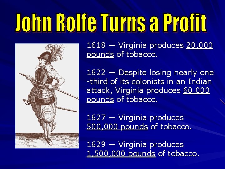 1618 — Virginia produces 20, 000 pounds of tobacco. 1622 — Despite losing nearly
