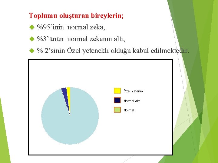 Toplumu oluşturan bireylerin; %95’inin normal zeka, %3’ünün normal zekanın altı, % 2’sinin Özel yetenekli