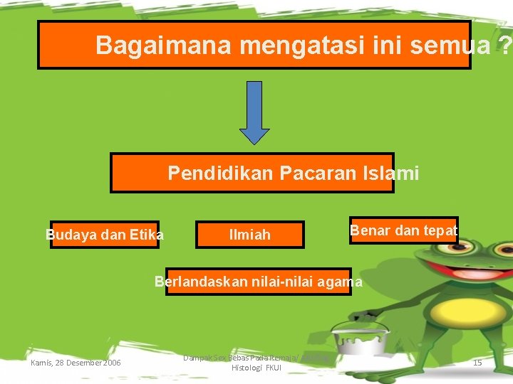 Bagaimana mengatasi ini semua ? Pendidikan Pacaran Islami Budaya dan Etika Ilmiah Benar dan