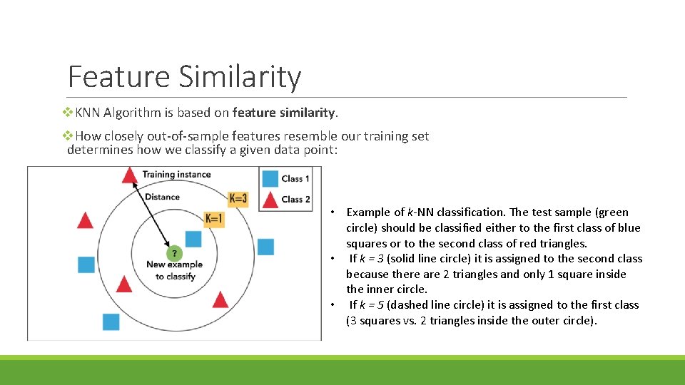 Feature Similarity v. KNN Algorithm is based on feature similarity. v. How closely out-of-sample Feature Similarity v. KNN Algorithm is based on feature similarity. v. How closely out-of-sample