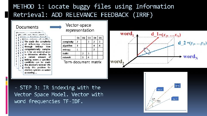 METHOD 1: Locate buggy files using Information Retrieval: ADD RELEVANCE FEEDBACK (IRRF) - STEP