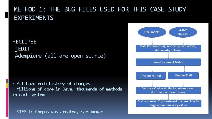 METHOD 1: THE BUG FILES USED FOR THIS CASE STUDY EXPERIMENTS -ECLIPSE -j. EDIT