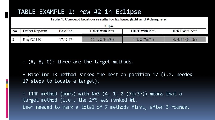 TABLE EXAMPLE 1: row #2 in Eclipse - (A, B, C): three are the
