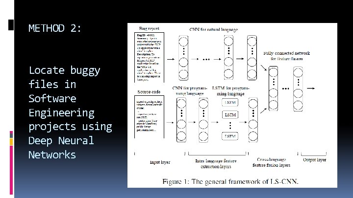 METHOD 2: Locate buggy files in Software Engineering projects using Deep Neural Networks 