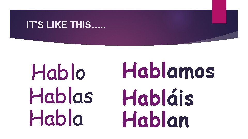 IT’S LIKE THIS…. . Hablo Hablas Hablamos Habláis Hablan 