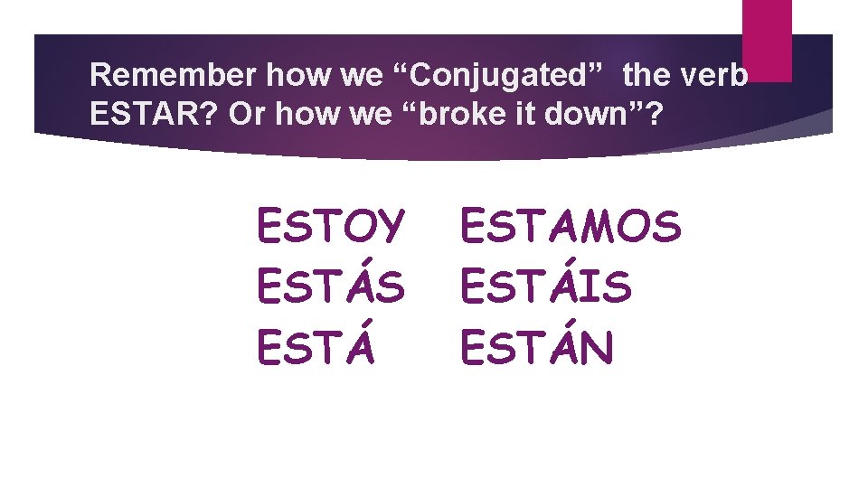 Remember how we “Conjugated” the verb ESTAR? Or how we “broke it down”? ESTOY
