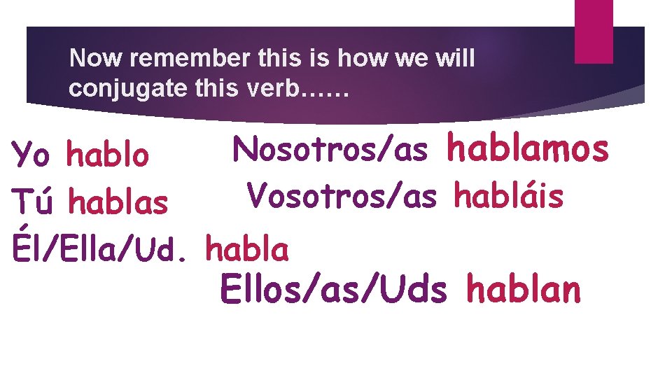 Now remember this is how we will conjugate this verb…… Nosotros/as hablamos Yo hablo