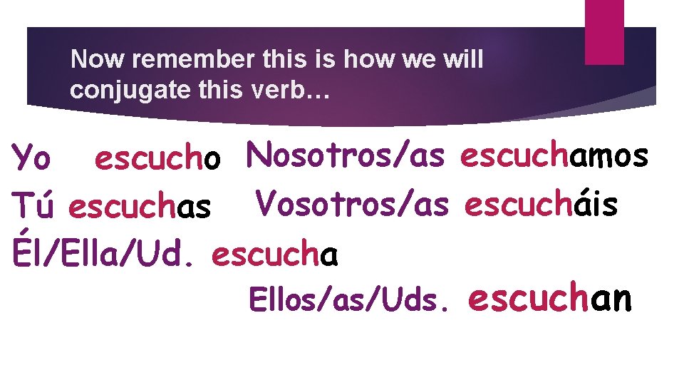 Now remember this is how we will conjugate this verb… Yo escucho Nosotros/as escuchamos