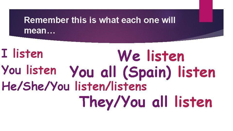 Remember this is what each one will mean… I listen We listen You all