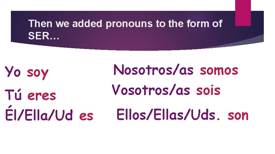 Then we added pronouns to the form of SER… Yo soy Tú eres Él/Ella/Ud
