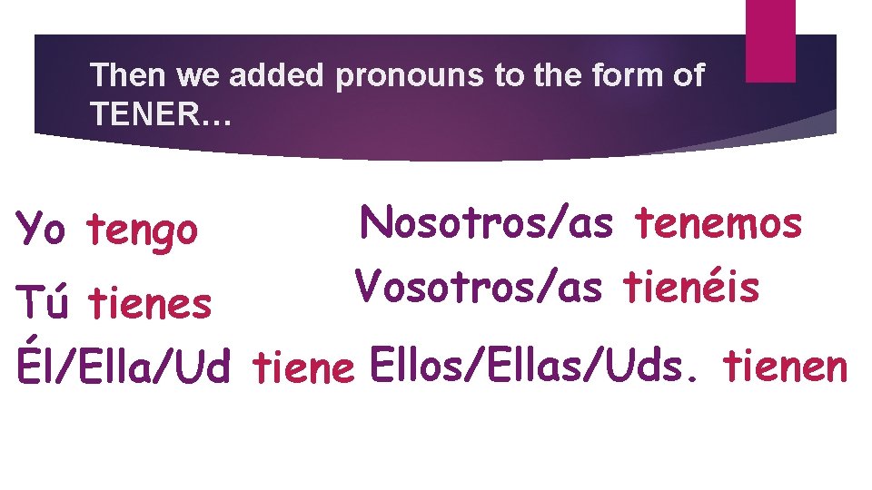Then we added pronouns to the form of TENER… Yo tengo Nosotros/as tenemos Vosotros/as