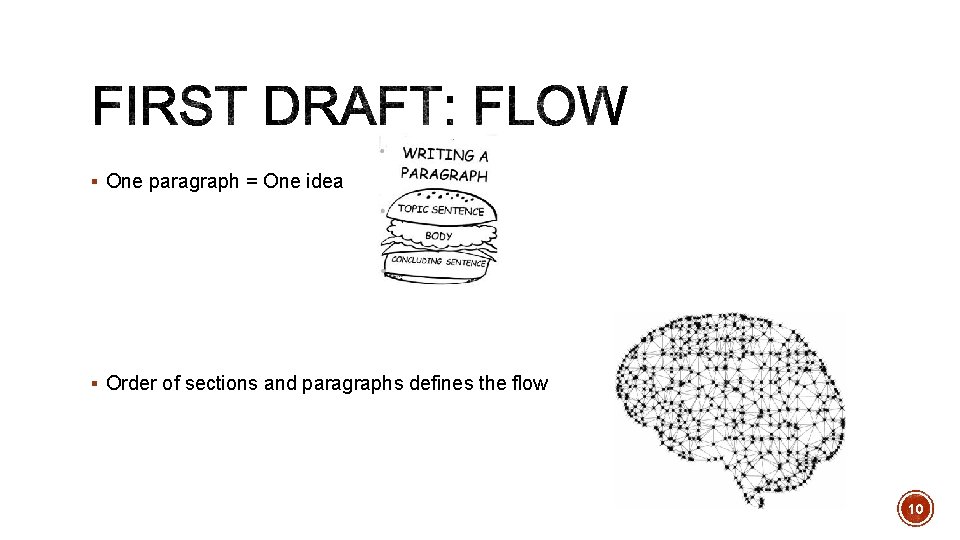 § One paragraph = One idea § Order of sections and paragraphs defines the