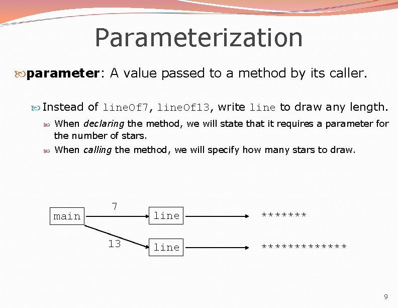 Parameterization parameter: A value passed to a method by its caller. Instead of line.