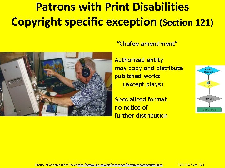 Patrons with Print Disabilities Copyright specific exception (Section 121) ”Chafee amendment” Authorized entity may