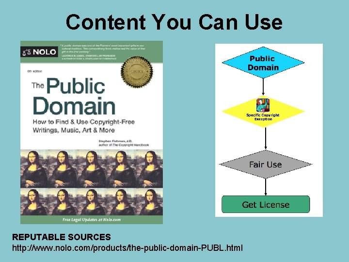 Content You Can Use REPUTABLE SOURCES http: //www. nolo. com/products/the-public-domain-PUBL. html 
