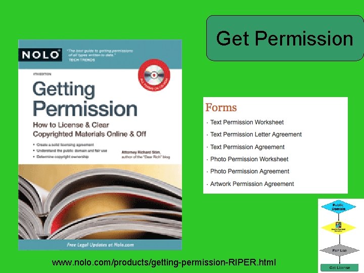 Get Permission www. nolo. com/products/getting-permission-RIPER. html 