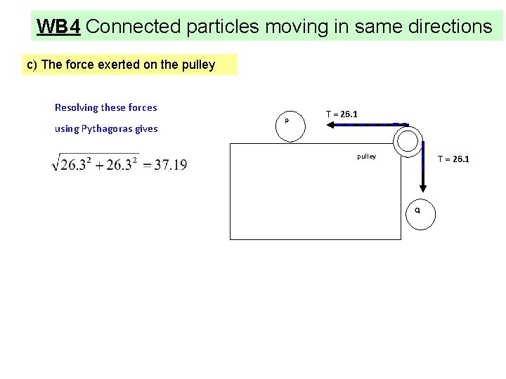 WB 4 Connected particles moving in same directions c) The force exerted on the